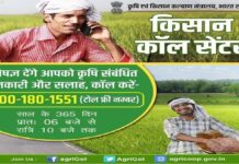 Toll Free Number Farmer Agriculture, Scientist Information