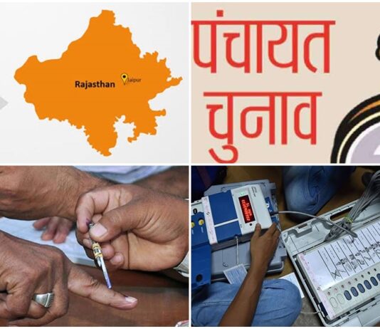 Rajasthan Congress Election