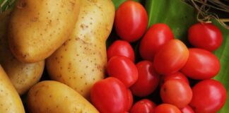 Tomato & Potato Price