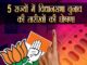Assembly Election