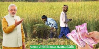 Prime Minister Kisan Samman Nidhi Scheme