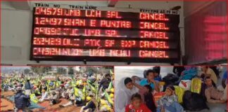 किसानों के कारण अंबाला-लुधियाना ट्रैक सात दिन से बंद,