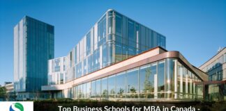 कनाडा में 10 लाख से कम में करें MBA! यहां देखें सबसे सस्ते कॉलेजों की लिस्ट