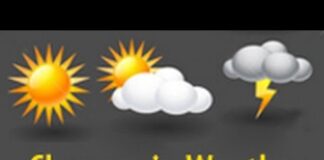 हरियाणा में ठंड ने दी दस्तक