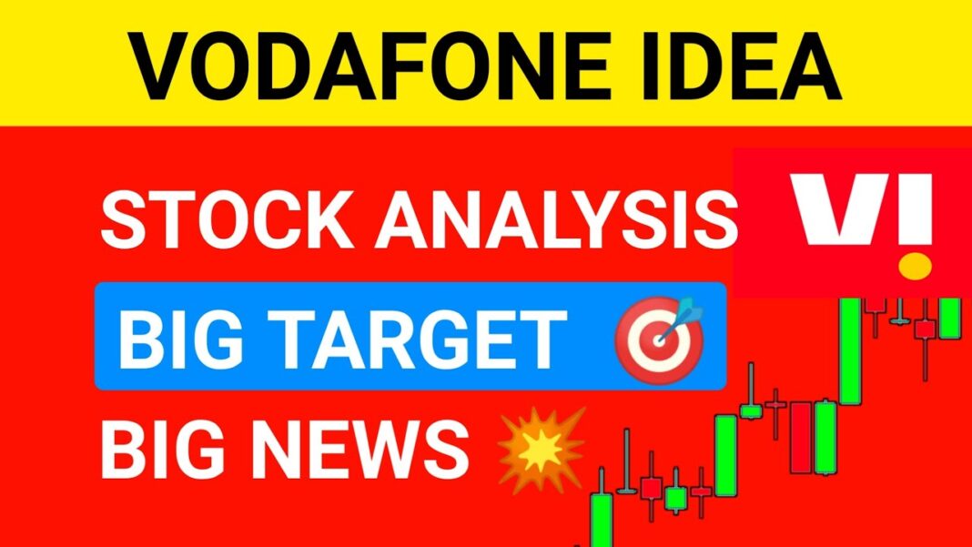 Vodafone Idea share price