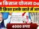 pm kisan yojana 19vi kist date ₹4000 | PMकिसान 63 हजार करोड़ जारी | pm kisan 19vi kist kab aaegi 2025