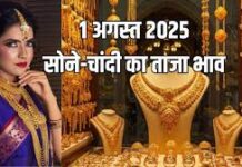 अगस्त 2025 को भारत में सोने की कीमतों में हल्की गिरावट देखी गई है।