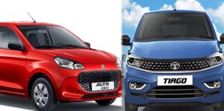 जीएसटी की दरें कम होने के बाद से कारों की बिक्री आसमान पर है और देश की नंबर 1 कंपनी मारुति सुजुकी ने तो ऐसा रेकॉर्ड बना दिया है