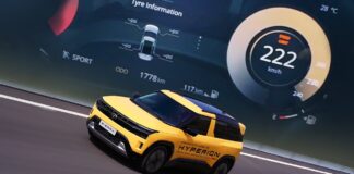 222 kmph की स्पीड से भागी Tata Sierra, नए Hyperion 1.5 लीटर टर्बो पेट्रोल इंजन ने दिखाया दम सिएरा की एक्स शोरूम प्राइस 11.49 लाख रुपये से शुरू होती है।