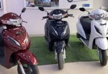 भारतीय बाजार के टॉप 10 बेस्ट सेलिंग स्कूटर्स की लिस्ट में पहले पायदान पर होंडा एक्टिवा है और इसकी 1.81 लाख यूनिट बिकी है।