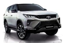 टोयोटा ने भारतीय बाजार में बीते जनवरी महीने में 30,630 कारें बेचीं और इनमें सबसे ज्यादा बिकने वाला मॉडल हाईराइडर रहा, जिसकी 9156 यूनिट।